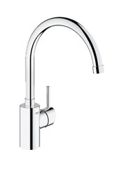 Grohe type Concetto keukenmengkraan img